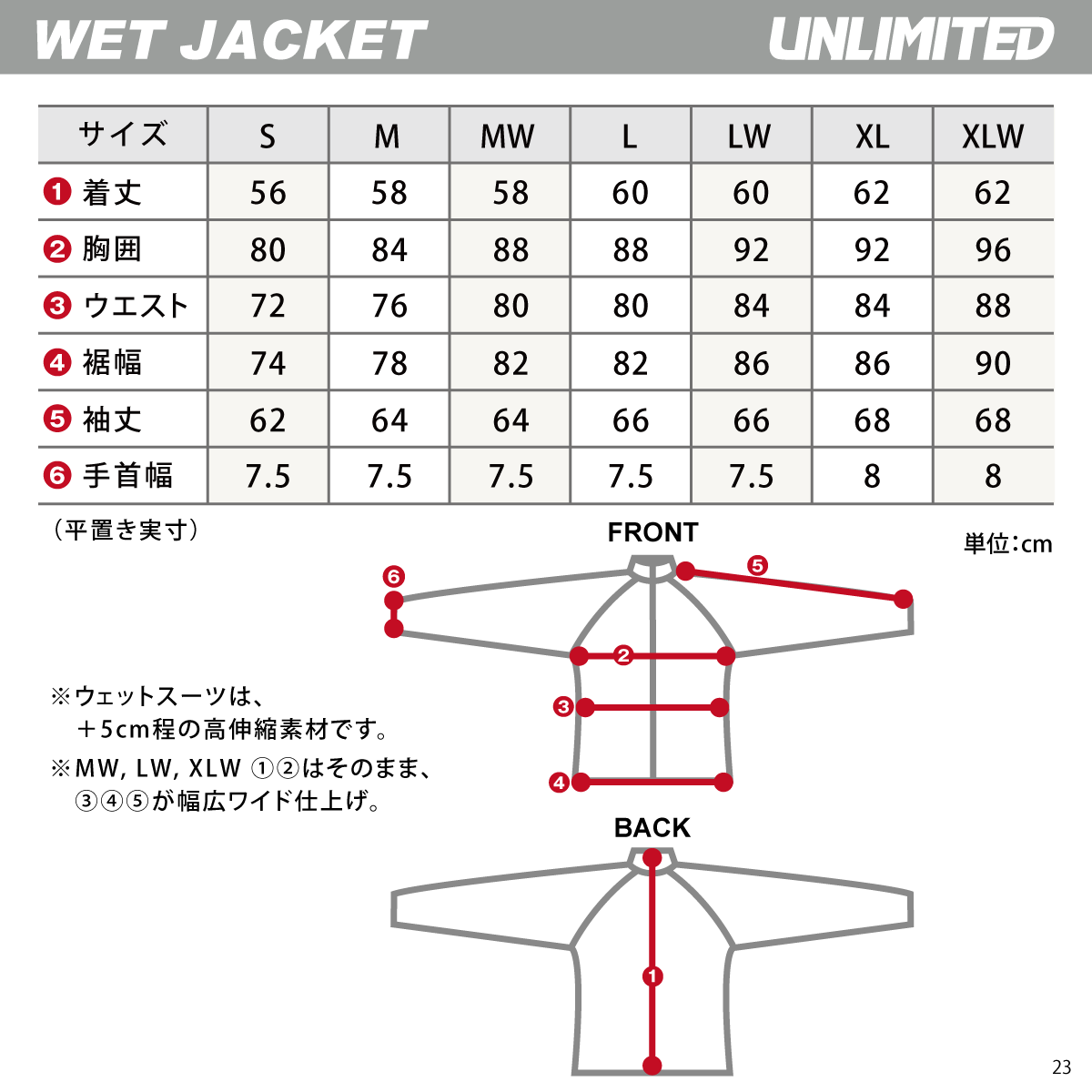 UNLIMITED RUSH ジャケット ウェットスーツ ジェットスキー マリンスポーツ UWA2240