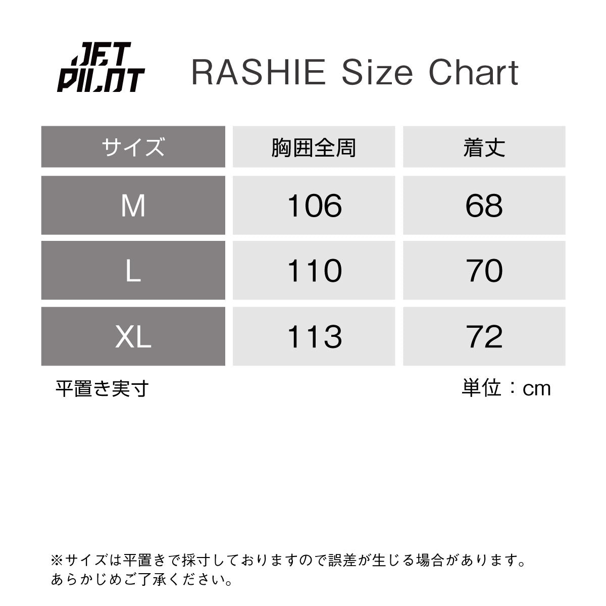 【2026新作】 JETPILOT RX VAULT LS RASHIE 長袖 ジェットパイロット ラッシュガード メンズ JA25507