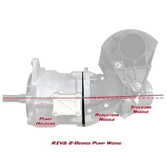 RIVA リバレーシング ポンプウェッジ 2度 YAMAHA FX/GP/VX用 1800/1900 ヤマハ RY23040-PW