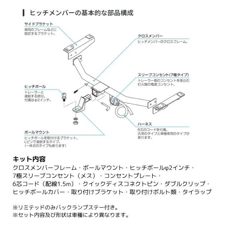 ミツビシ 三菱 デリカ スペースギア 4WD/標準 PD4W~8W PE8W ヒッチメンバー ステンレス LTD-2 SUNTREX サントレックス サン自動車 タグマスター TM402810 【メーカー直送、代引き不可】