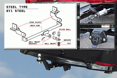 LUXUS Lexus RX350 Modellista TIGHTJAPAN Tight Hitch Steel Hitch Member 9071-30