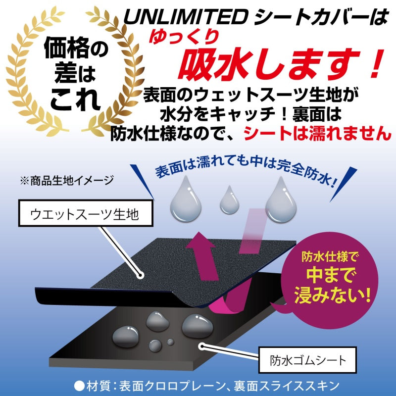 UNLIMITED Car Seat Cover, Wet Material, Waterproof, Car Rear Seat, Back Seat, Trunk Room, Unlimited, Stain Resistant, Waterproof, UNLIMITED ULC5531