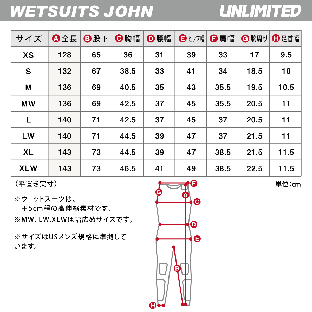 2025新作 UNLIMITED RUSH ロングジョン ウェットスーツ メンズ ジェットスキー パッド付 マリンスポーツ 水上バイク ジェットスキー UWJ0610