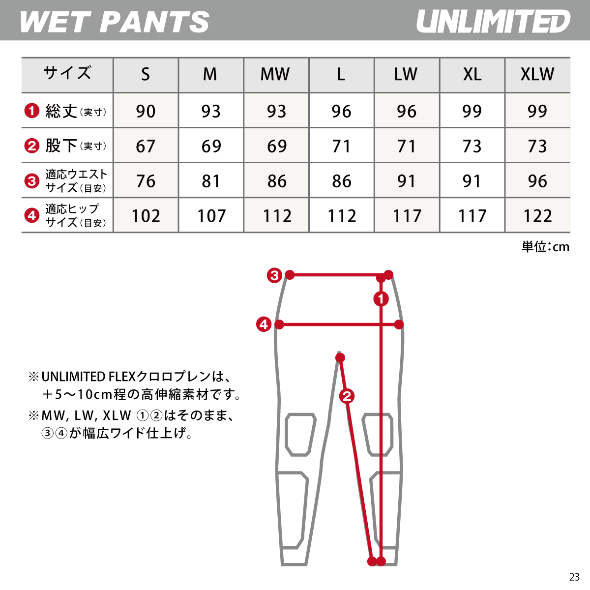 【在庫SALE】UNLIMITED RUSH ロングパンツ ウェットスーツ メンズ 水上バイク ジェットスキー サポートパッド付 マリンスポーツ UWP2220