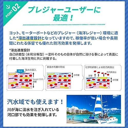 Ship bottom paint SEAJET 033 2 liter can Seajet 033 pleasure boat yacht paint self-polishing type
