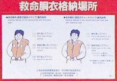 Life jacket storage location sticker 1 piece