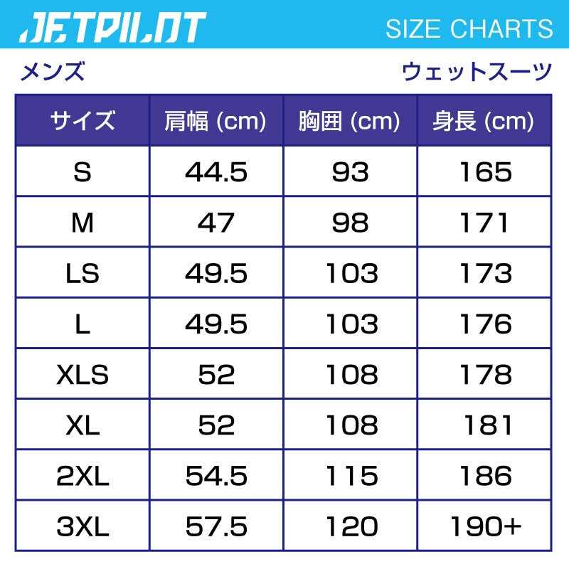 【在庫セール】JETPILOT ウエットスーツ ジェットスキー メンズ ジェットパイロット ロングジョン JA21154