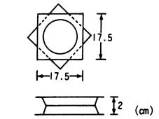 スイブルベース フラット ステンレス.
