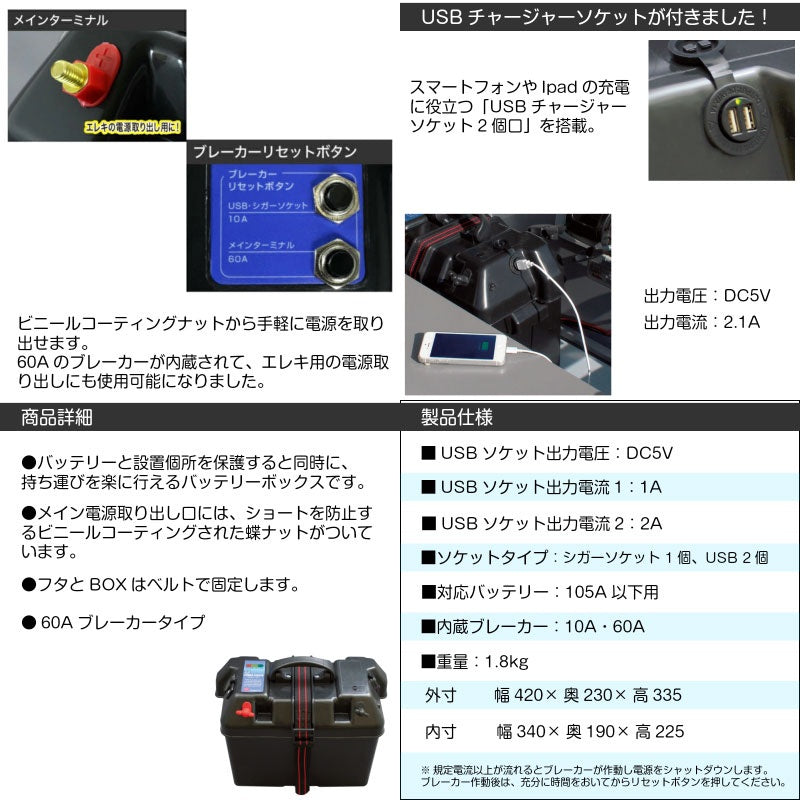 バッテリーBOX インジケーター付 ( USB対応 ) 60A ブレーカーモデル ターミナル付 マルチバッテリーボックス BMO ビーエムオー