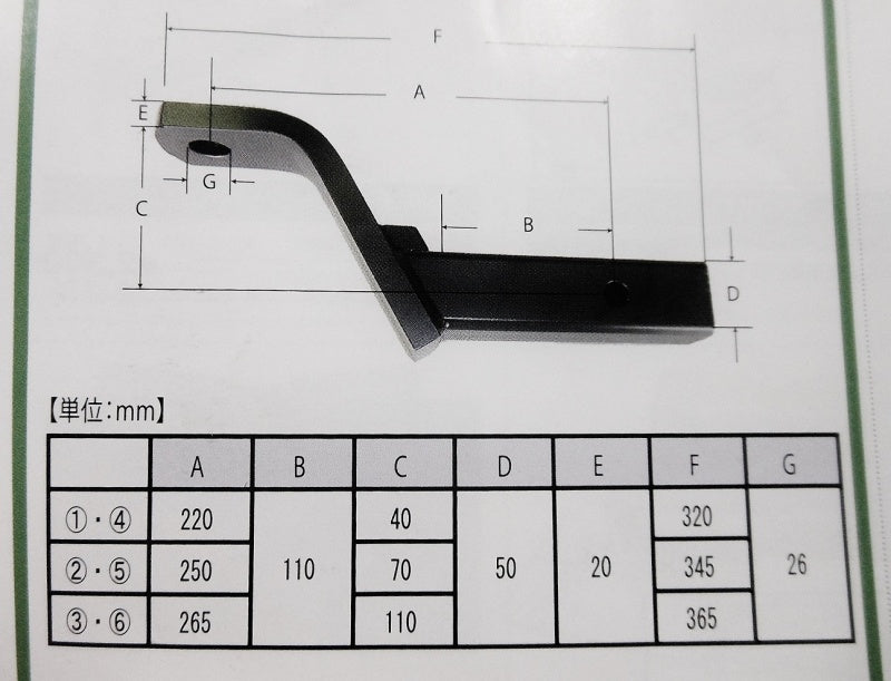 【在庫処分セール】 ボールマウント 【 2インチ】 傷あり スチール製 トレーラーパーツ ヒッチボール ヒッチメンバー 牽引 部品