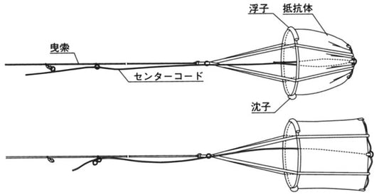Rack anchor with lifting function FP-10