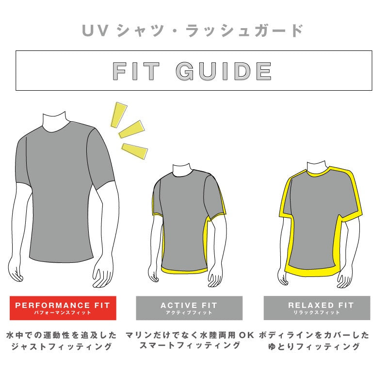 UNLIMITED ラッシュガード HYDRO RASHIE 長袖 ULR0303 アンリミテッド ジェットスキー 紫外線ケア