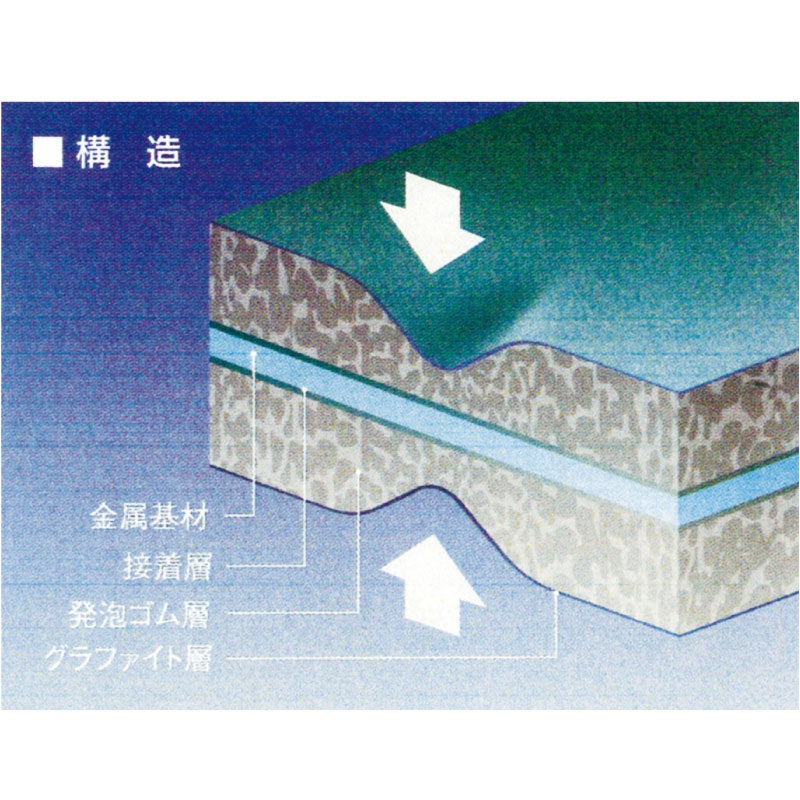 JL99250 スーパーキャブベースガスケット MIKUNI用 46~48mm 【1枚入】 水上バイク