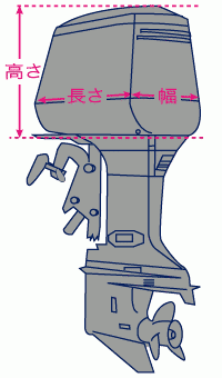 Outboard motor cover 30-60HP Outboard head cover Awning fabric UV treatment Waterproofing ATLAS sheet