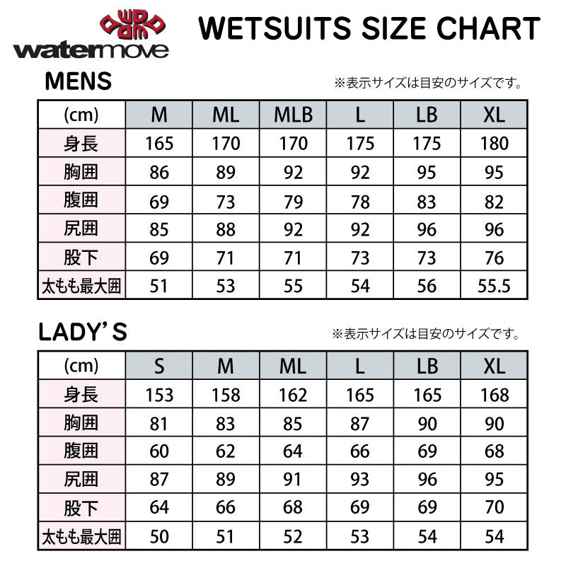 【50%OFF】WATERMOVE スーパーライト ウエットスーツ 1.5mm メンズ 男性