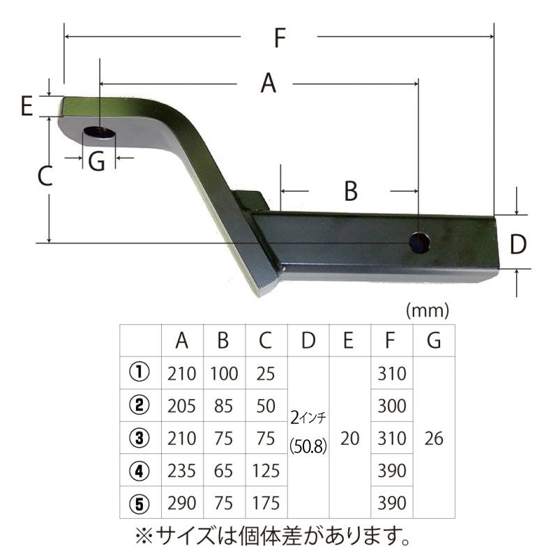 Ball Mount 2" Class 3 Black Hitch Receiver Steel Boat Trailer Hitch RC6530