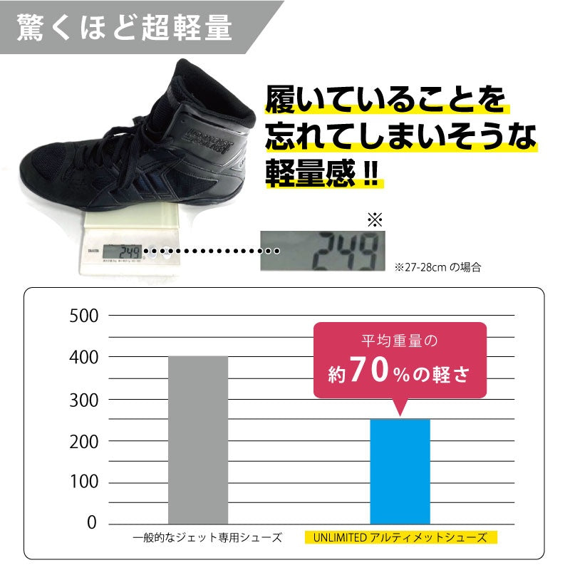 UNLIMITED Ultimate Lace Boots Jet Shoes Racing ULS-2110