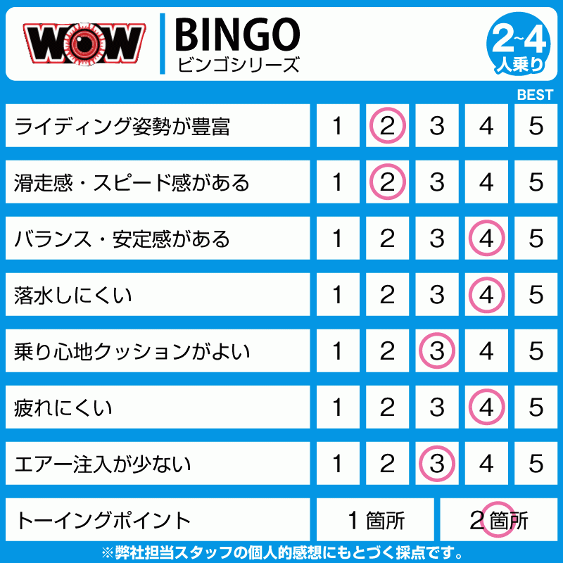 WOW ビンゴ2 ウォータートーイ 2名 BINGO2 バナナボート トーイングチューブ W14-1060