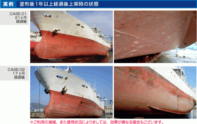 4-can SET Ship Bottom Paint Wako ECO Plus Elution Suppression Hydrolyzable Ship Bottom Paint 4kg for FRP Boats Yachts Fishing Boats WAKO ECO PlUS Cuprous Oxide Compound Type