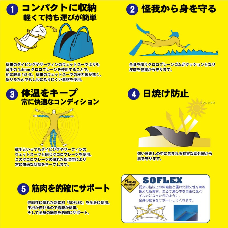 【50%OFF】WATERMOVE スーパーライト ウエットスーツ 1.5mm レディース 女性