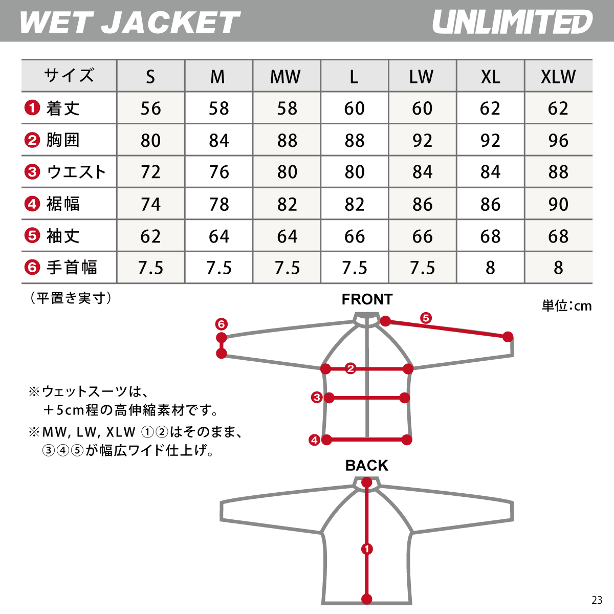 【2024新作】UNLIMITED RUSH  ジャケット ウェットスーツ  ジェットスキー マリンスポーツ UWA2240
