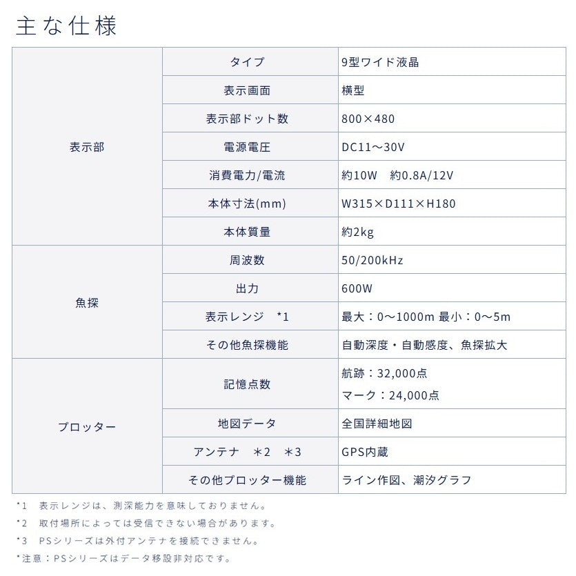 HONDEX 10.4型液晶プロッターデジタル魚探 PS-900GP-Di ホンデックス 42837