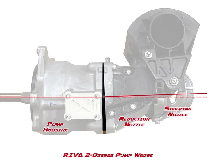 RIVA YAMAHA ポンプウェッジ 2度 FX/GP/VX用 RY23040-PW