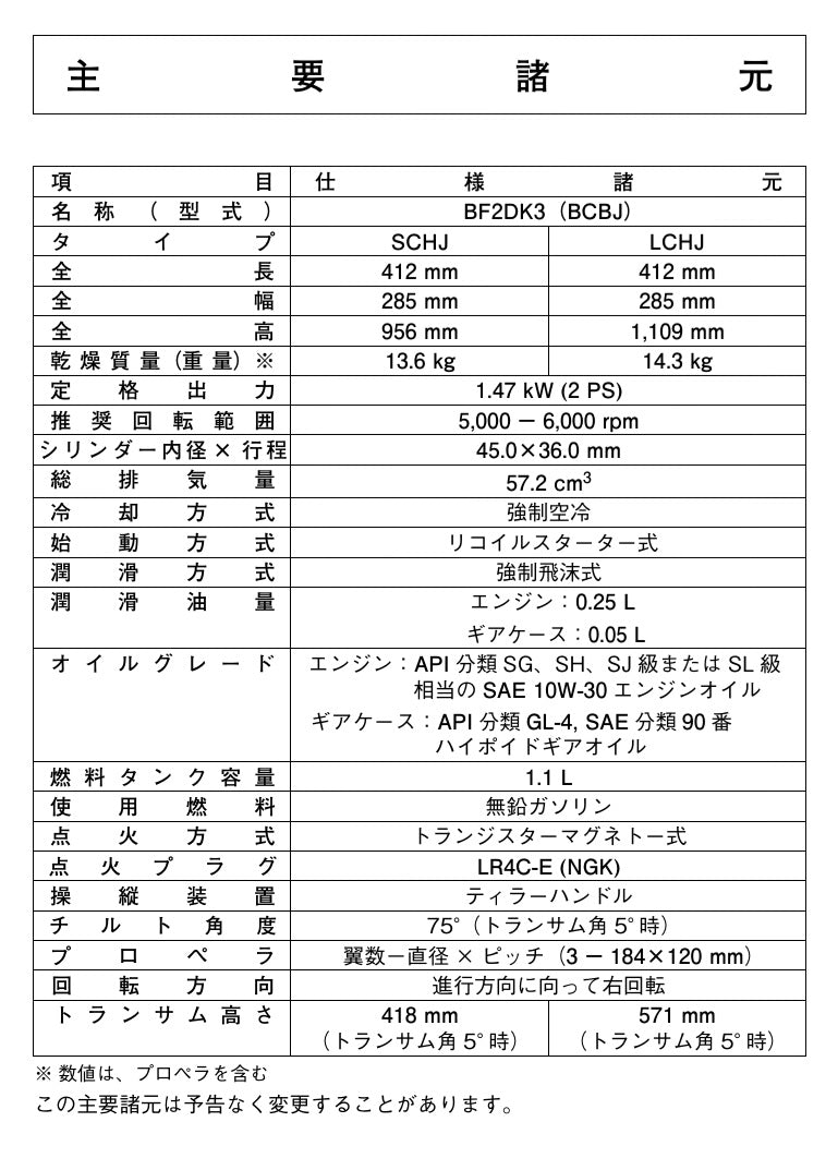 HONDA ホンダ 船外機 本体 2馬力 BF2DK3（BF2DH） 4ストローク – JSP TOKAI