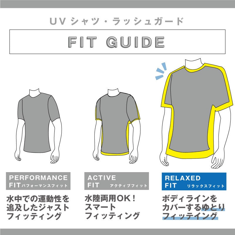 2025新作 JETPILOT PACER HYDRO TEE LS レディース 長袖 ラッシュガード S24020