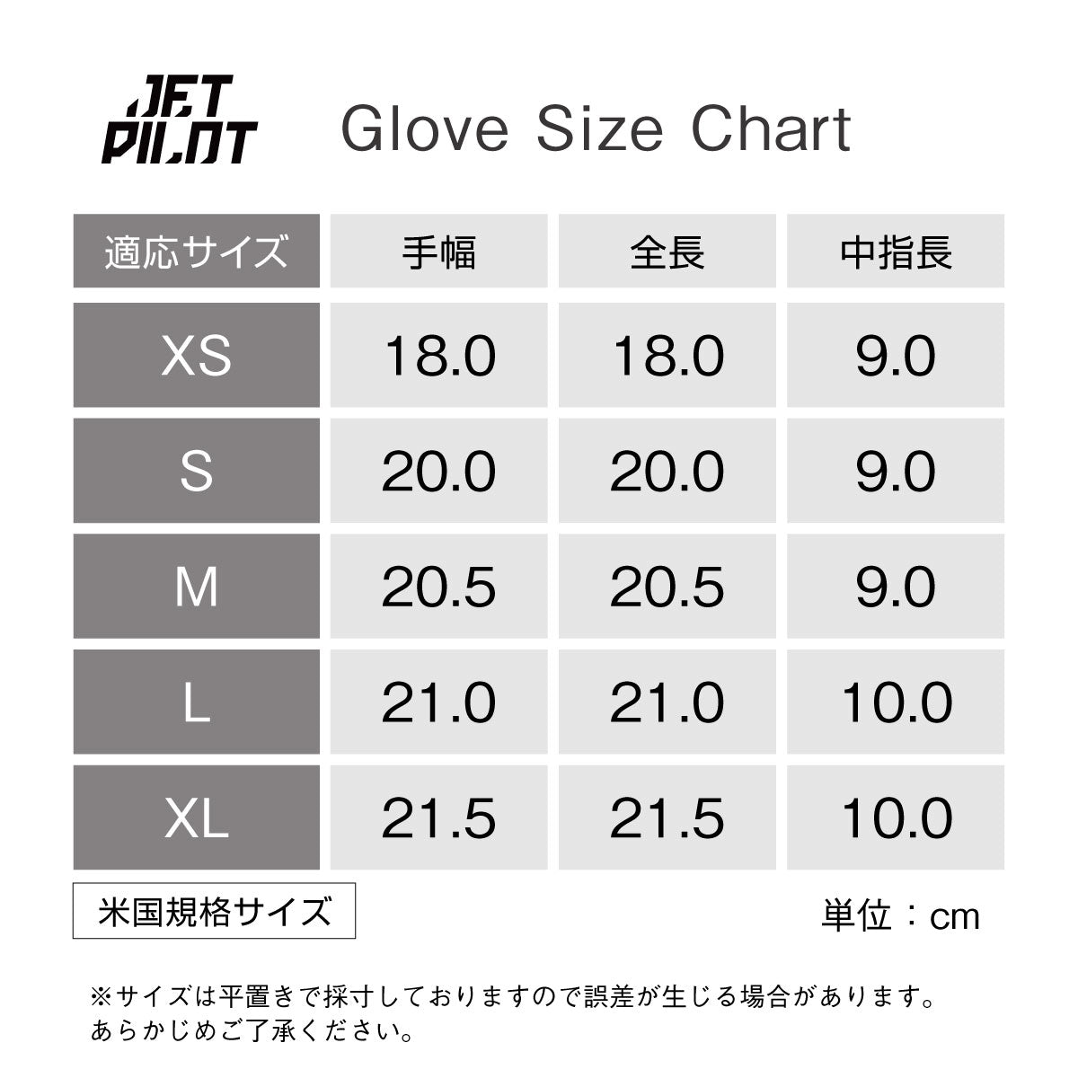【2026新色入荷】JETPILOT VAULT AIRLITE GLOVE ジェットグローブ ジェットパイロット JA24301