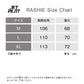 【2026新作】 JETPILOT RX VAULT LS RASHIE 長袖 ジェットパイロット ラッシュガード メンズ  JA25507