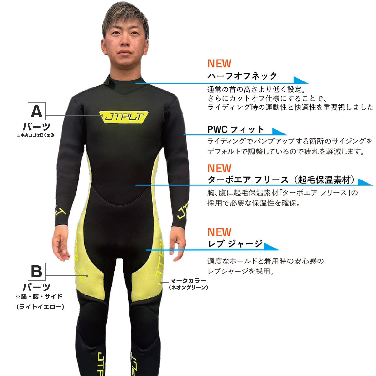 【2027新作】 ジェットパイロット JETPILOT セミドライ ウェットスーツ メンズ PWC専用 男性 バックジップ JJP26170