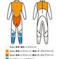 【2027新作】 ジェットパイロット JETPILOT セミドライ ウェットスーツ メンズ PWC専用 男性 バックジップ JJP26170