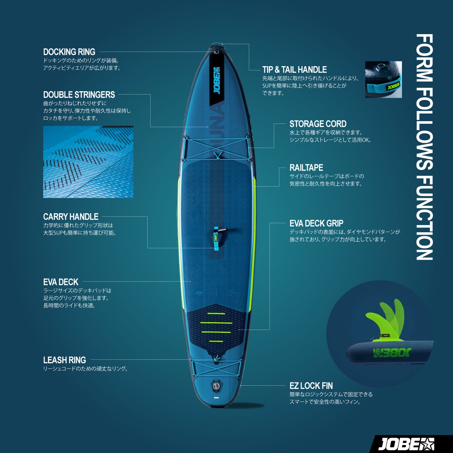 Jobe SUP Stand Up Paddle Board Aero Yarra Aero Yarra SUP Board 10.6 Package Teal Inflatable Full Set 486423023