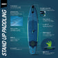 Jobe Aero Sava Sup Board 8.6 Package エアロ サバ SUPボード パッケージ 486425010