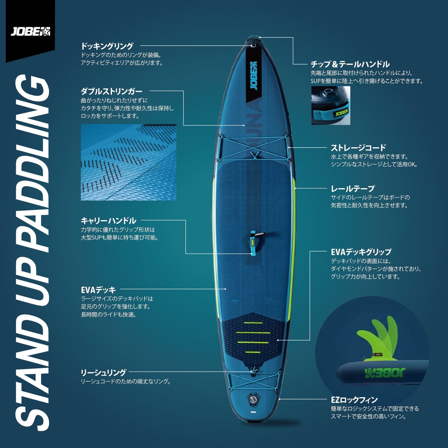 Jobe ジョベ SUP スタンドアップパドルボード Aero Lina エアロ リナ 10.0パッケージ インフレータブル フルセット 初心者向け 486425013