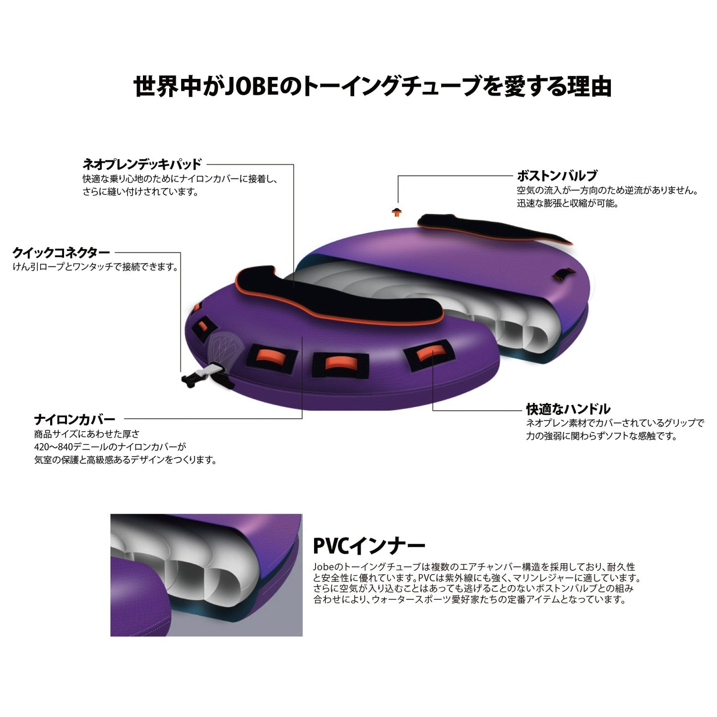 Jobe ジョベ トーイングチューブ Airstream 4P エアストリーム 4人乗り 230425003