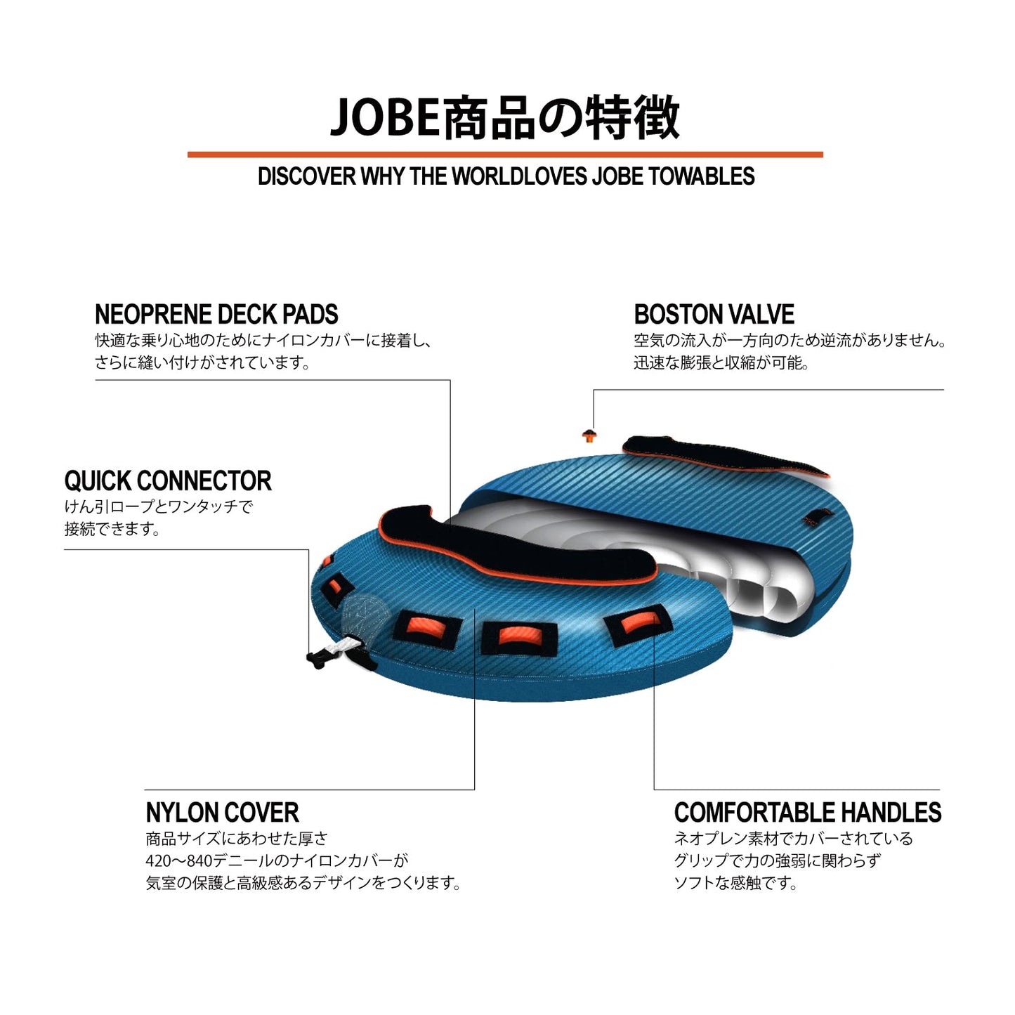 Jobe トーイングチューブ Proton プロトン 3人乗り ウォータートーイ マリンスポーツ 230323003