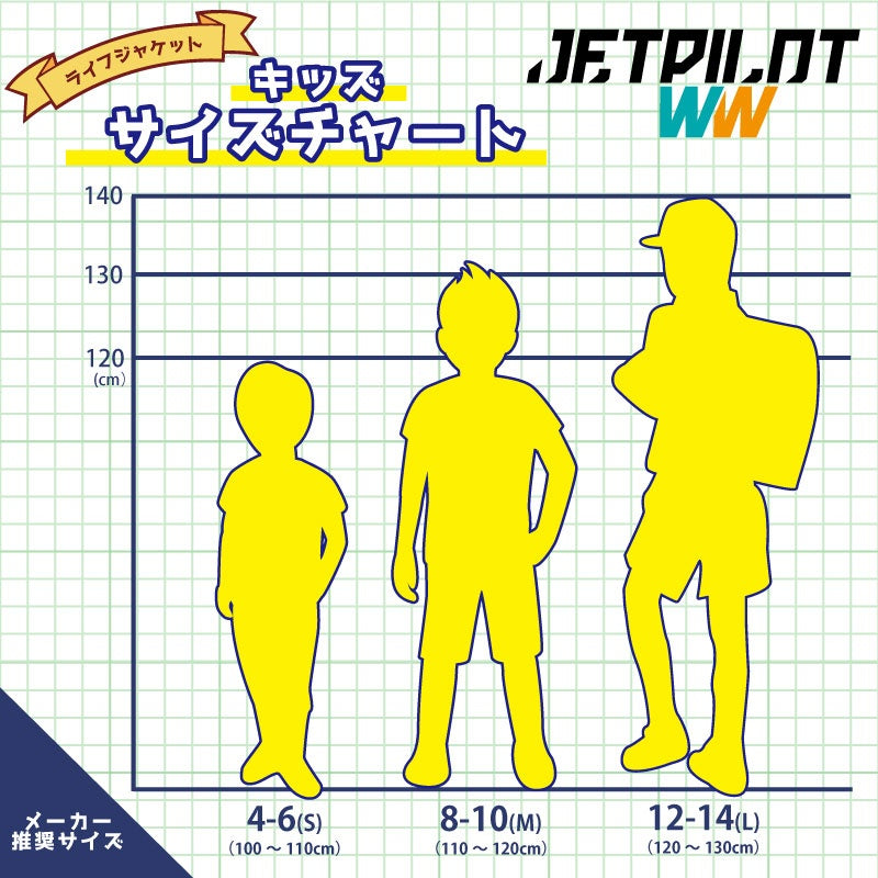 JCIコーストガード認定品】JETPILOT ライフジャケット こども キッズ