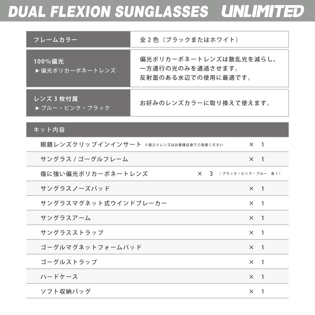 UNLIMITED デュアルフレクションサングラス ゴーグル ハイブリッド メンズ レディース 偏光 2WAY マリンスポーツ ジェットスキー アンリミテッド USG0710 2026新作