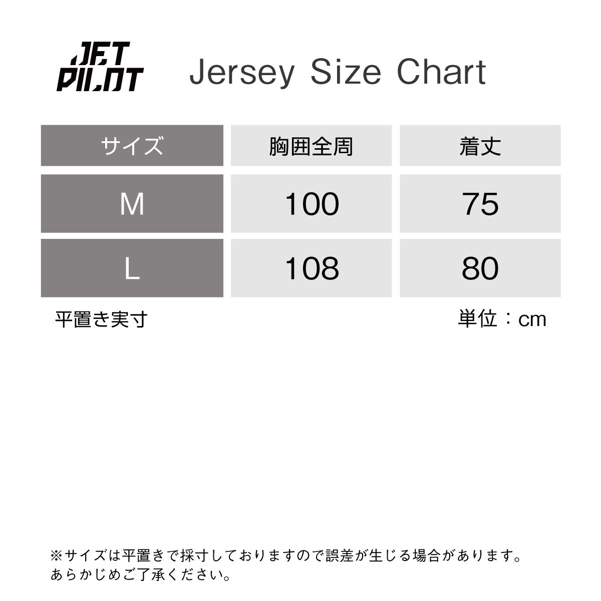 【2026新作】JETPILOT UV JERSEY ジェットパイロット  ラッシュガード ジャージ メンズ  S24620