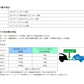 SUNTREX サントレックス ヒッチメンバー ホンダ ステップワゴン DBA-RK1 スチール STD タグマスター TUGMASTER サン自動車 TM302140 【メーカー直送、代引き不可】