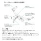 SUNTREX サントレックス ヒッチメンバー ダイハツ ハイゼットトラック ステンレス LTD-2 タグマスター TUGMASTER サン自動車 TM901720 【メーカー直送、代引き不可】
