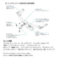 SUNTREX サントレックス ヒッチメンバー トヨタ アイシス CBA-ZNM10W/ANM10W DBA-ANM10W/ANM15G スチール STD タグマスター TUGMASTER サン自動車 TM144130 【メーカー直送、代引き不可】
