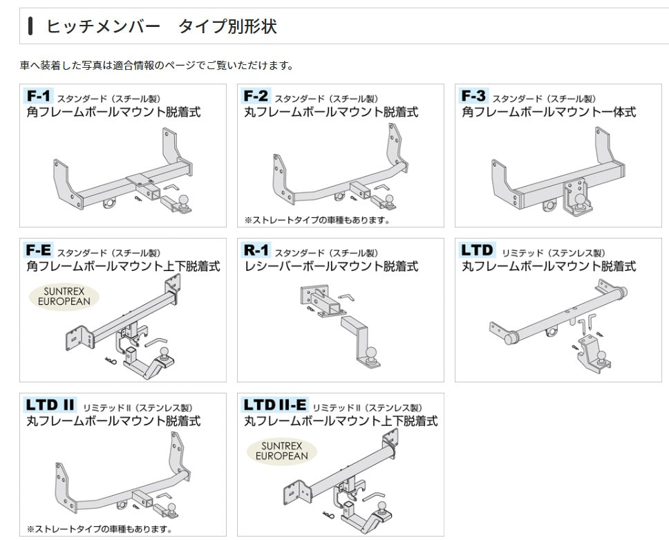 SUNTREX サントレックス ヒッチメンバー トヨタ NOAH/VOXY SPクラス スチール STD タグマスター TUGMASTER サン自動車 TM108210 【メーカー直送、代引き不可】