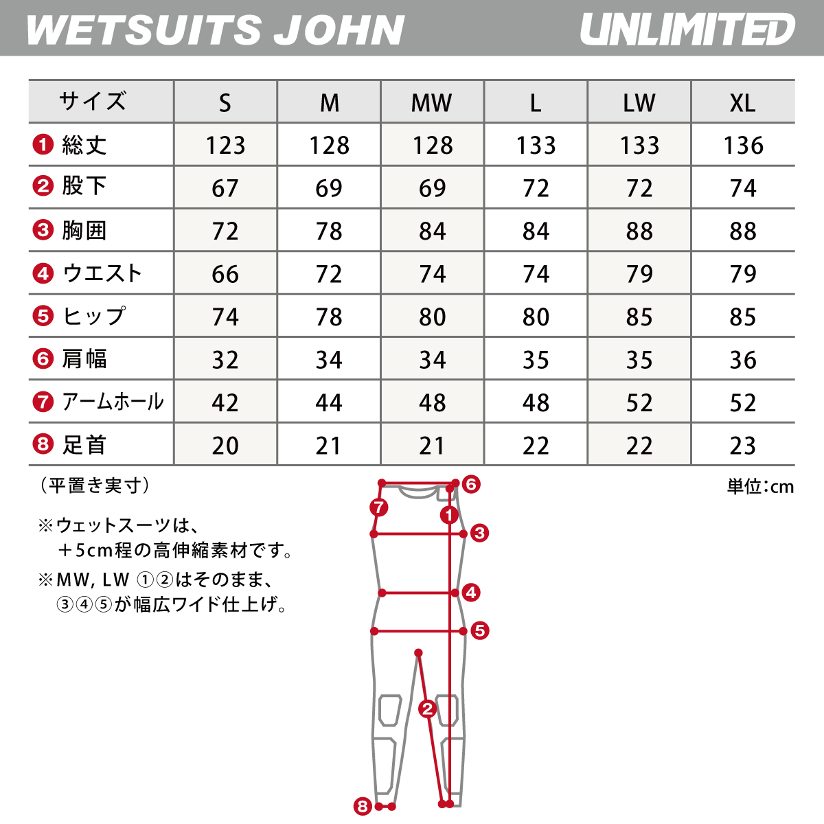 [New 2024] UNLIMITED RUSH Long John Wetsuit Men's Jet Ski Padded Marine Sports Unlimited UWJ0510