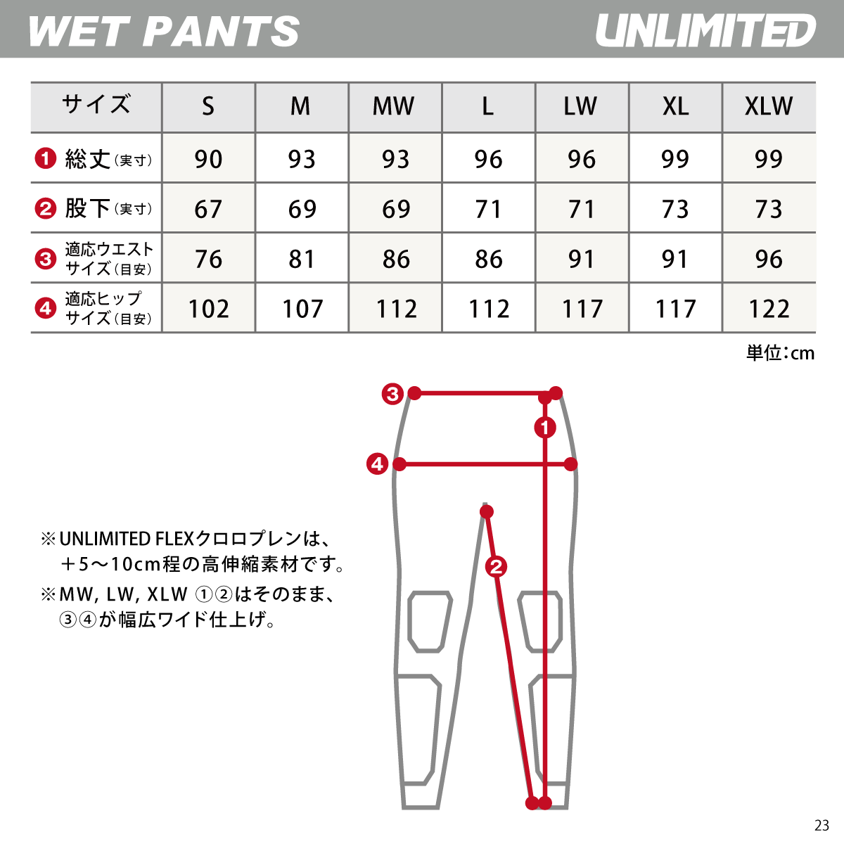 UNLIMITED RUSH Long Pants Wetsuit Men's Watercraft Jet Ski with Support Pad Marine Sports UWP2220
