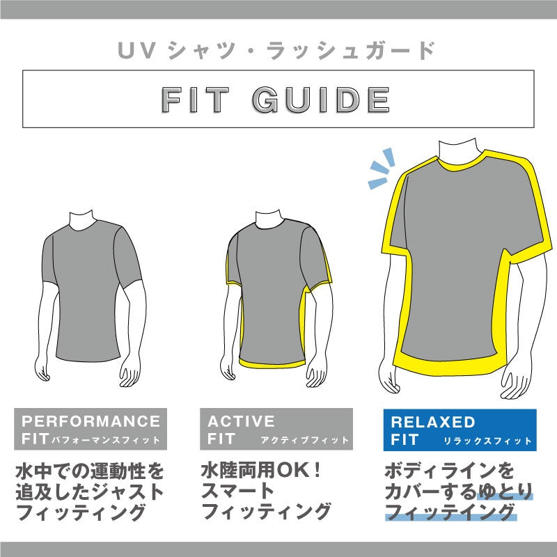 Quakysense KOOTA Cool Shirt Men's Short Sleeve Quakysense Jet Watercraft Short Sleeve UV Care Rash Guard