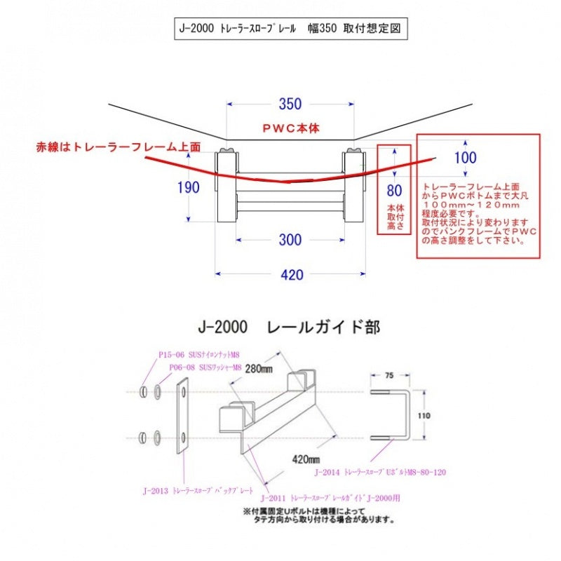 送料別途品】トレーラースロープレール 軽トレーラー用 J-2000 ファクトリーゼロ 日本製 牽引車 – JSP TOKAI