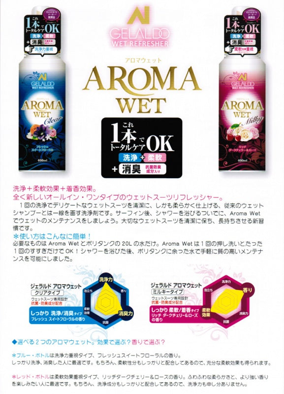 AROMA WET ウェットスーツ洗剤 ミニ20ml クリアタイプ 8個セット